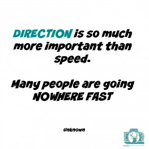 Direction WR